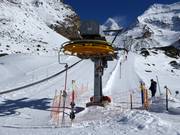 Sandiger Boden - Tellerlift