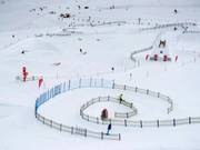 Tipp für die Kleinen  - Funslope & Familypark Wildkogel
