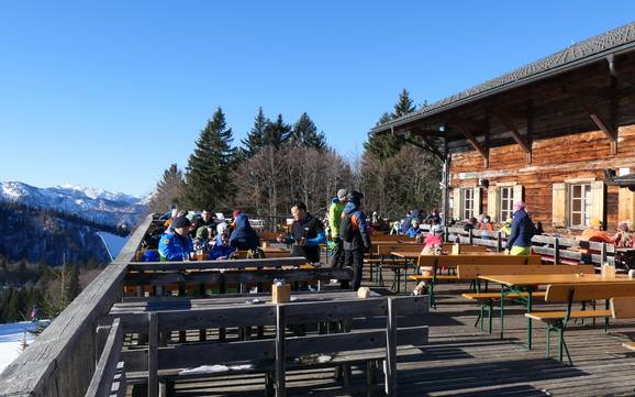 Après-Ski Oberösterreichische Voralpen – Après-Ski Kasberg – Grünau im Almtal