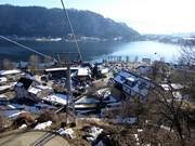 Einige Unterkünfte an der Talstation der Kanzelbahn am Ossiacher See