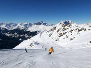 Panorama an der Furglerblickabfahrt