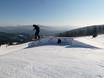 Snowparks Bayern – Snowpark Arber