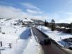 Skandinavisches Gebirge: Anfahrt in Skigebiete und Parken an Skigebieten – Anfahrt, Parken Idre Fjäll