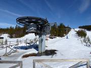 Dalsliften - Tellerlift