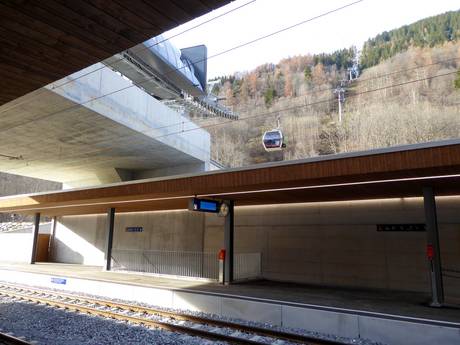 Wallis: Anfahrt in Skigebiete und Parken an Skigebieten – Anfahrt, Parken Aletsch Arena – Riederalp/Bettmeralp/Fiesch Eggishorn