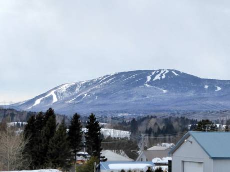 Capitale-Nationale: Größe der Skigebiete – Größe Mont-Sainte-Anne