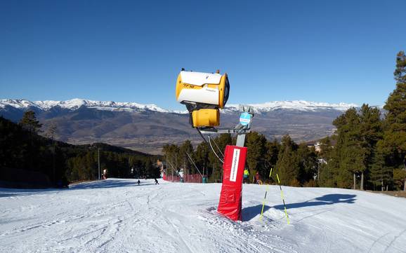 Schneesicherheit Girona – Schneesicherheit La Molina/Masella – Alp2500