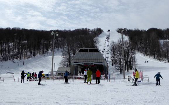 Skifahren bei Piedmont