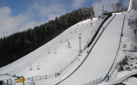 Bestes Skigebiet im Regierungsbezirk Arnsberg – Testbericht Winterberg (Skiliftkarussell)