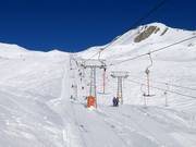 Champatsch 2 - Schlepplift mit T-Bügel/Anker