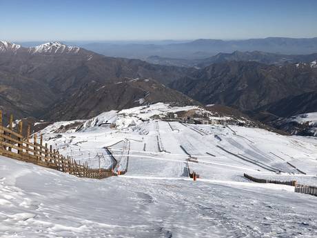 Anden: Größe der Skigebiete – Größe El Colorado/Farellones