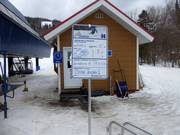 Tagesaktuelle Informationen