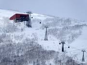 Sahoro Gondola - 6er Gondelbahn (Ein-Seil-Umlaufbahn)