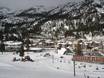 Sierra Nevada (US): Unterkunftsangebot der Skigebiete – Unterkunftsangebot Palisades Tahoe