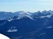 Skirama Dolomiti: Größe der Skigebiete – Größe Monte Bondone