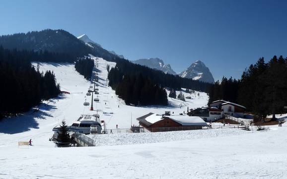 Skifahren im Bayerischen Oberland