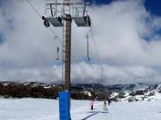 Monkey Bar - Tellerlift