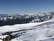 Blick auf La Parva vom Berg