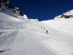 Stilfserjoch: Testberichte von Skigebieten – Testbericht Pejo 3000