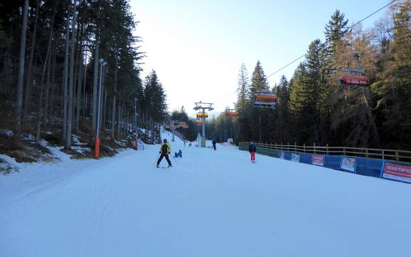 Polnische Sudeten: Größe der Skigebiete – Größe Biały Jar – Karpacz (Krummhübel)