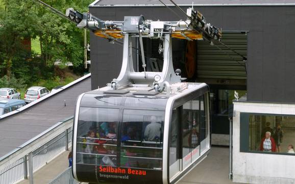 Skifahren bei Andelsbuch