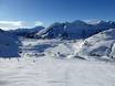 Niedere Tauern: Größe der Skigebiete – Größe Obertauern