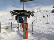 Albeina I - Tellerlift