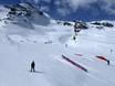 Snowparks Walliser Alpen – Snowpark Saas-Fee