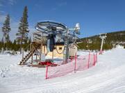 Polarisliften - Tellerlift