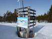 Mittelschweden: Orientierung in Skigebieten – Orientierung Idre Himmelfjäll