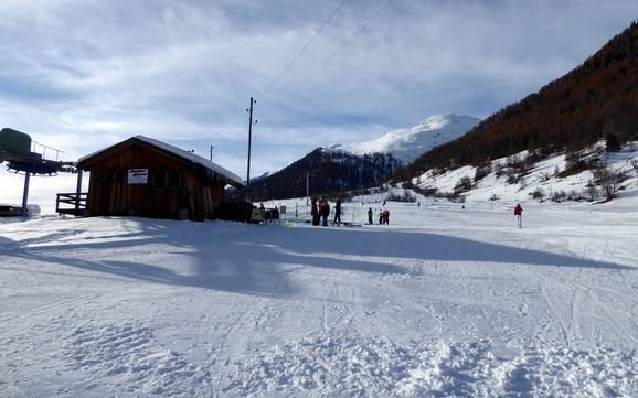 Bestes Skigebiet im Obergoms – Testbericht Münster-Geschinen