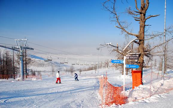 Bogd Khan: Orientierung in Skigebieten – Orientierung Sky Resort – Ulaanbaatar