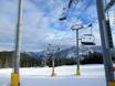 Kanadische Rocky Mountains: beste Skilifte – Lifte/Bahnen Nakiska