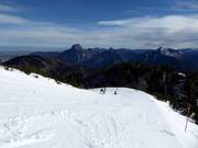 Abfahrt Gsoll Panorama