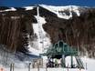 Northeastern United States: beste Skilifte – Lifte/Bahnen Whiteface – Lake Placid