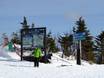 Eastern United States: Orientierung in Skigebieten – Orientierung Killington