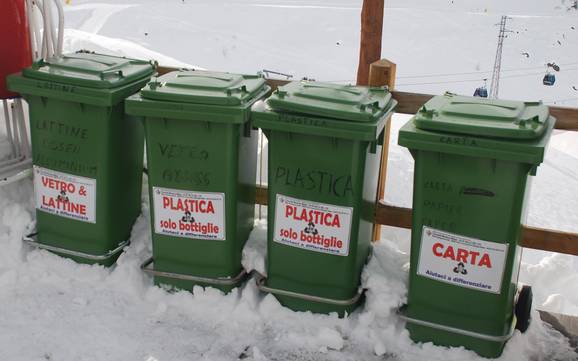 Valsesia: Umweltfreundlichkeit der Skigebiete – Umweltfreundlichkeit Alagna Valsesia/Gressoney-La-Trinité/Champoluc/Frachey (Monterosa Ski)