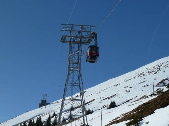 Fellhorn-Gipfelbahn