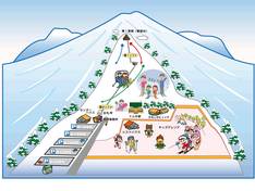 Pistenplan Mutsushi Kamafuseyama