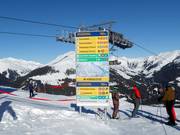 Ausschilderung in Hochkrimml