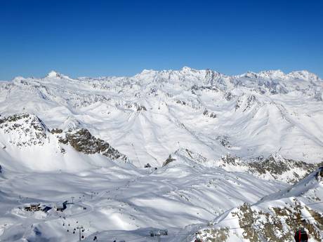 Ortler Alpen: Größe der Skigebiete – Größe Ponte di Legno/Tonale/Presena Gletscher/Temù (Pontedilegno-Tonale)