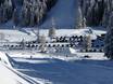 Montafon Brandnertal WildPass: Anfahrt in Skigebiete und Parken an Skigebieten – Anfahrt, Parken Gargellen