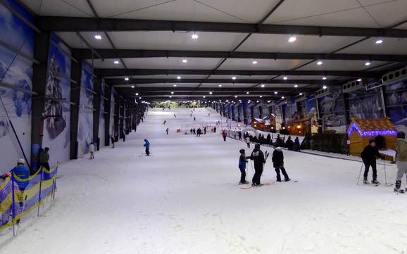 Auckland: Größe der Skigebiete – Größe Snowplanet – Silverdale
