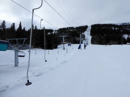 Loliften