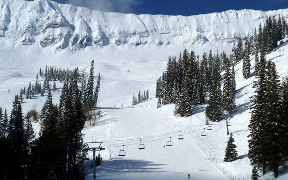 Pistenangebot Lizard Range – Pistenangebot Fernie