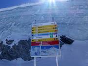 "Eisige" Orientierungstafel