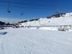 Skigebiete für Anfänger im Nationalpark Vanoise – Anfänger Espace San Bernardo – La Rosière/La Thuile