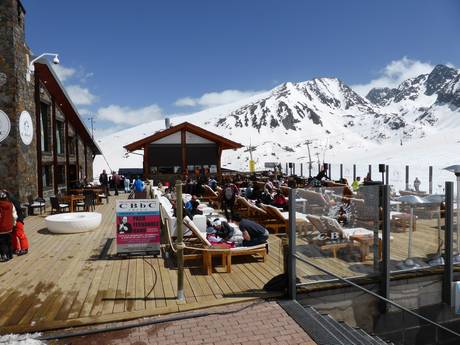 Après-Ski Andorra – Après-Ski Grandvalira – Pas de la Casa/Grau Roig/Soldeu/El Tarter/Canillo/Encamp