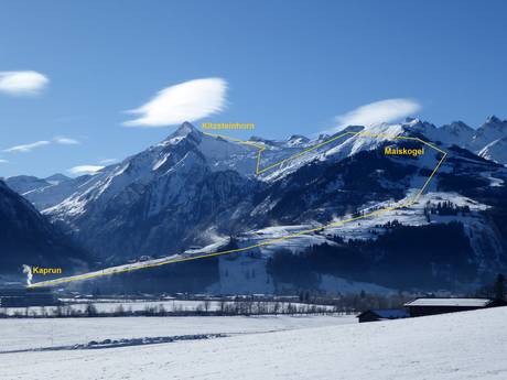 Glocknergruppe: Größe der Skigebiete – Größe Kitzsteinhorn/Maiskogel – Kaprun