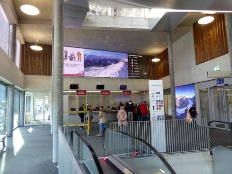 Westalpen: Sauberkeit der Skigebiete – Sauberkeit Aletsch Arena – Riederalp/Bettmeralp/Fiesch Eggishorn